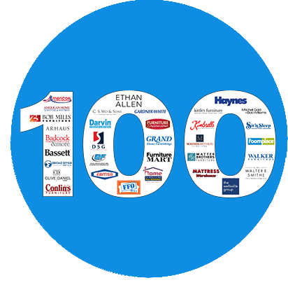 STORIS Top 100 Retail Partners