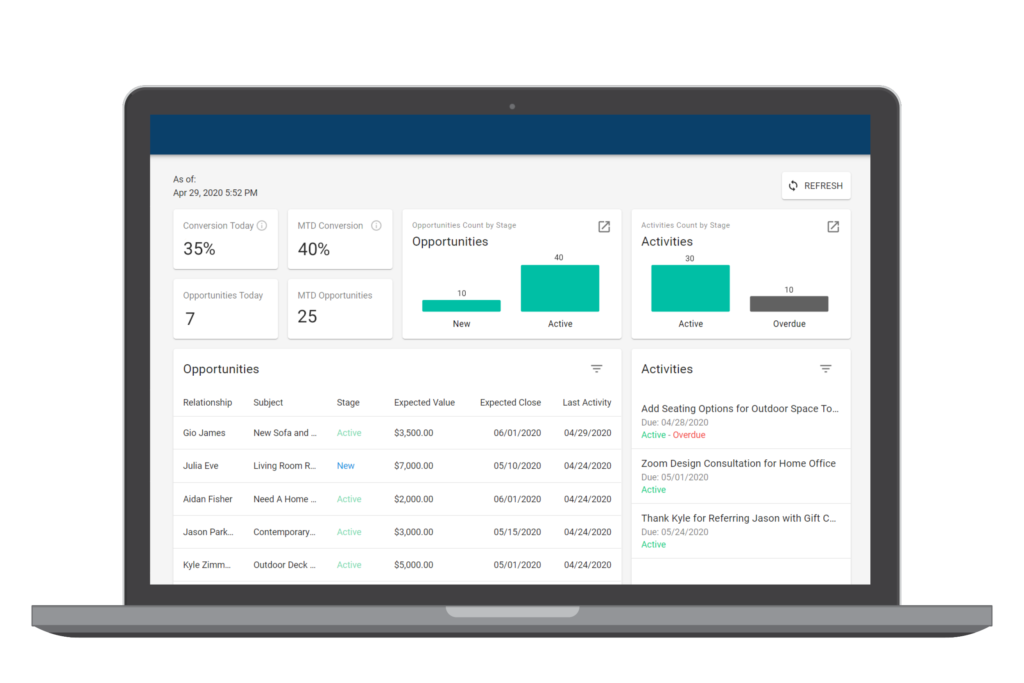 STORIS Customer Experience Management on a Laptop