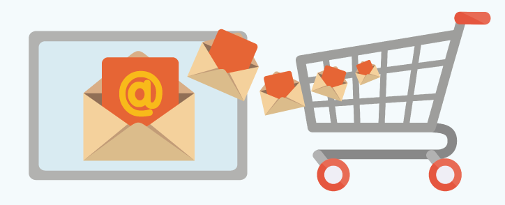 Email a Digital Shopping Cart