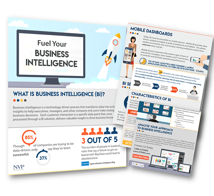 Icon for STORIS' Guide to Business Intelligence for Retailers