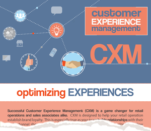 Customer Experience Management Infographic